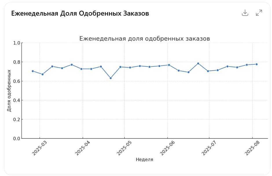 conversoin-.jpg