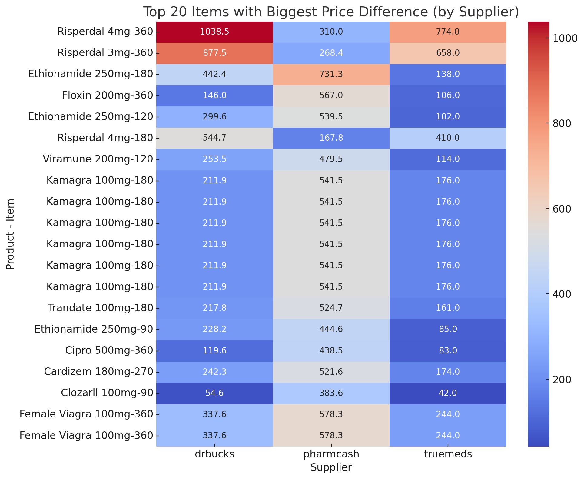 heatmap.png heatmap.png