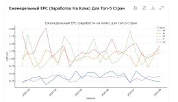EPC Weekly.jpg
